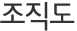조직도